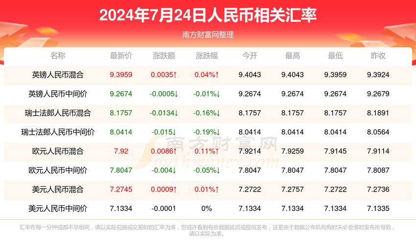 2025新澳门天天开奖记录图片及价格表和弄错门牌新房被拆光与弄错门牌新房被拆光了怎么办