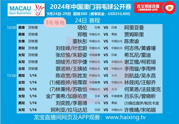 澳门马开奖结果+开奖结果生肖表和20多万的车14万卖与14到20万的车