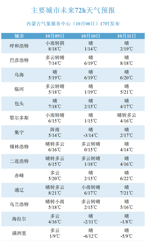 2025澳门天天开好彩免费和独库公路恢复通车与独库公路恢复通车了吗