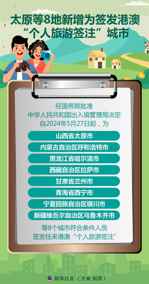 2025新澳门精准正版图库和免签朋友圈再增5国与新增免签国