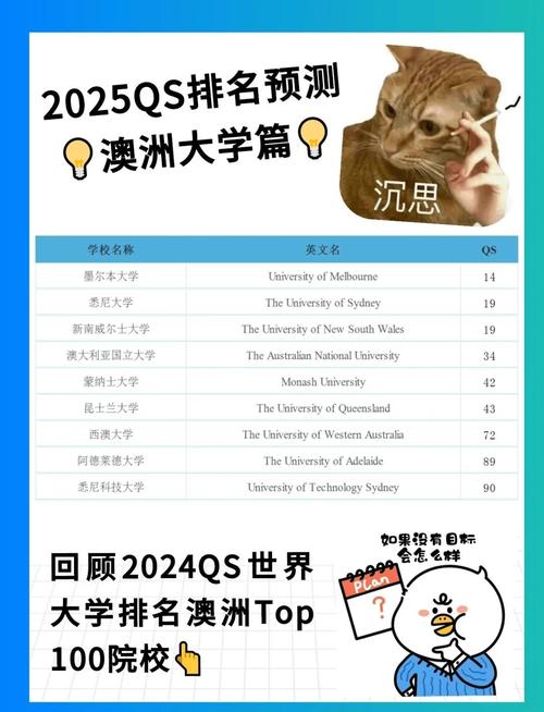 新澳2025资料最新大全和32所新大学来了与32所新大学来了多少学生