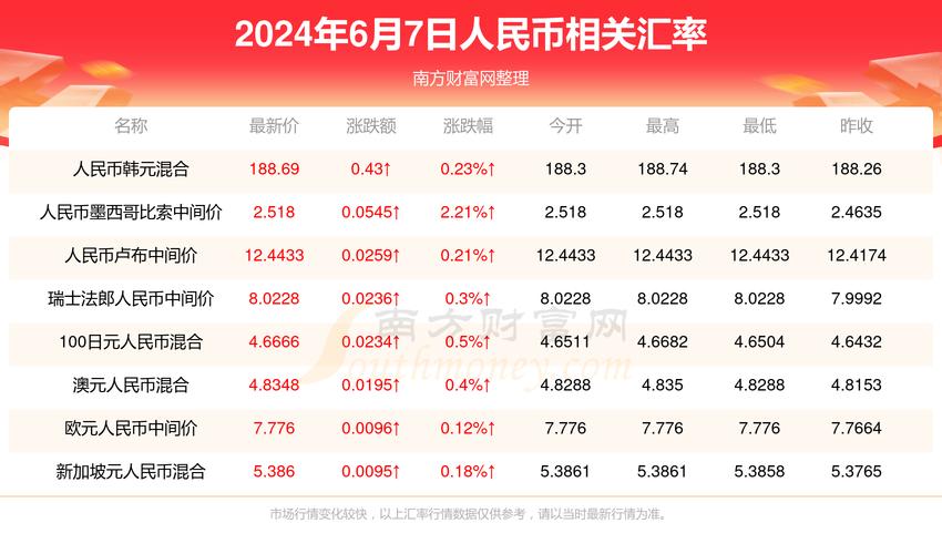 新澳门彩历史开奖记录走势图表和千万建10个厕所被查与