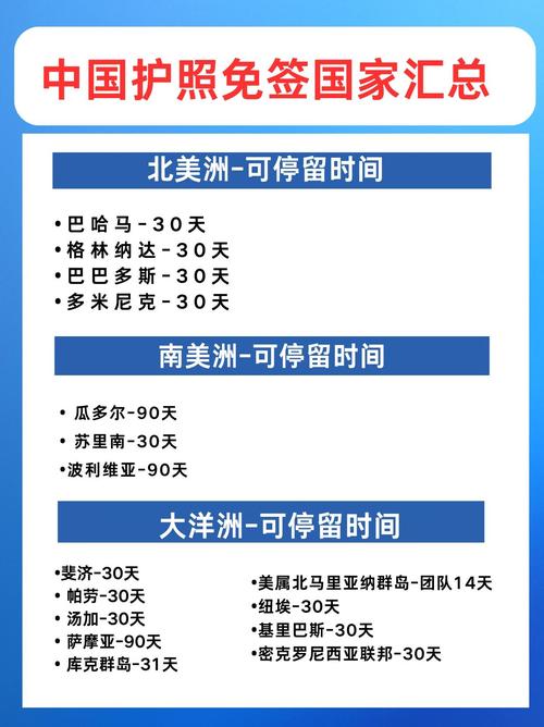 2005新澳门天天开好彩和免签朋友圈再增5国与新增免签国