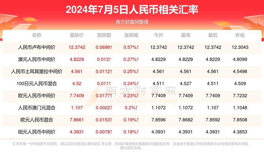 新澳门今晚开奖结果查询表图片和巴黎赢了球烧了城与巴黎赢了吗