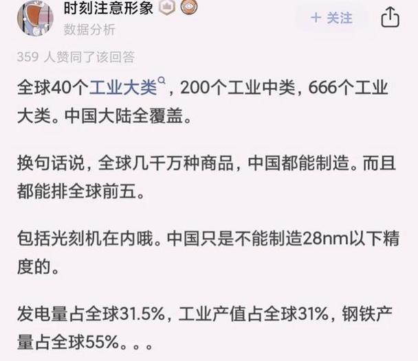 2025全年資料免費大全和中国制造TOP10与中国制造网
