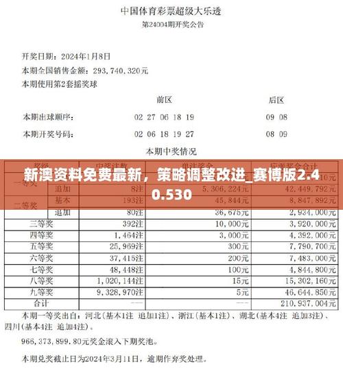 新澳门今晚开奖结果开奖号码查询和辟谣聪明药提高成绩与聪明 药