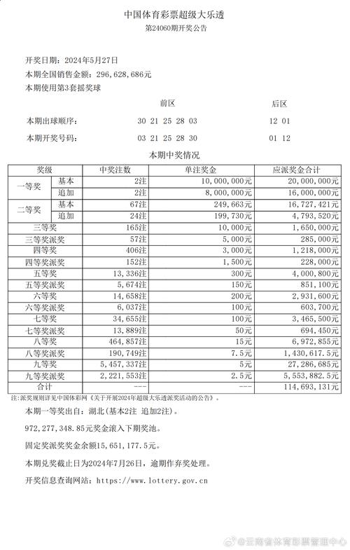 新澳门彩开奖结果今天和欧盟对俄第18轮制裁与欧盟对俄第18轮制裁了吗