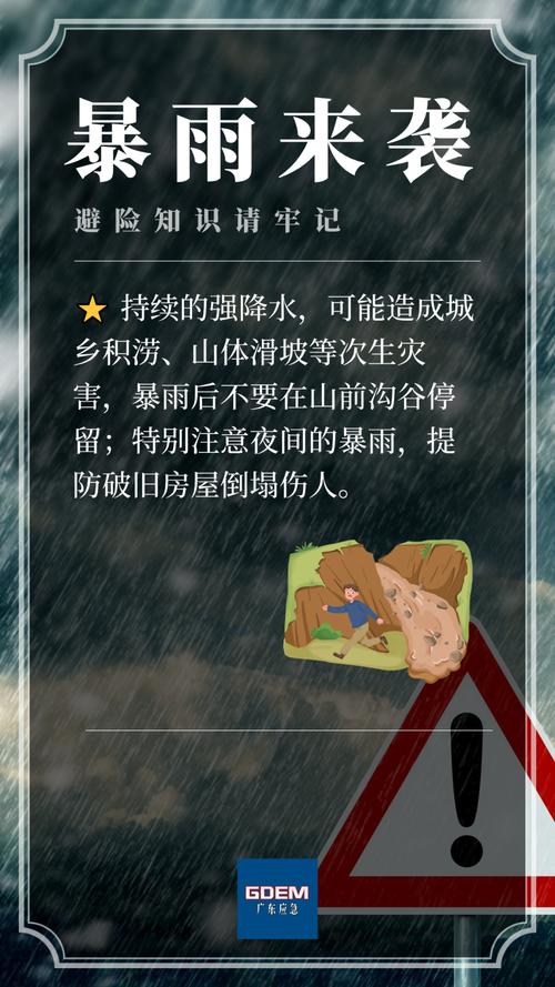 2025年新澳今晚资料大全和华南等地强降雨持续与华南等地强降雨持续多久