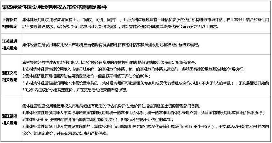 新澳2025资料最新大全和六一表演鞋批量退货与