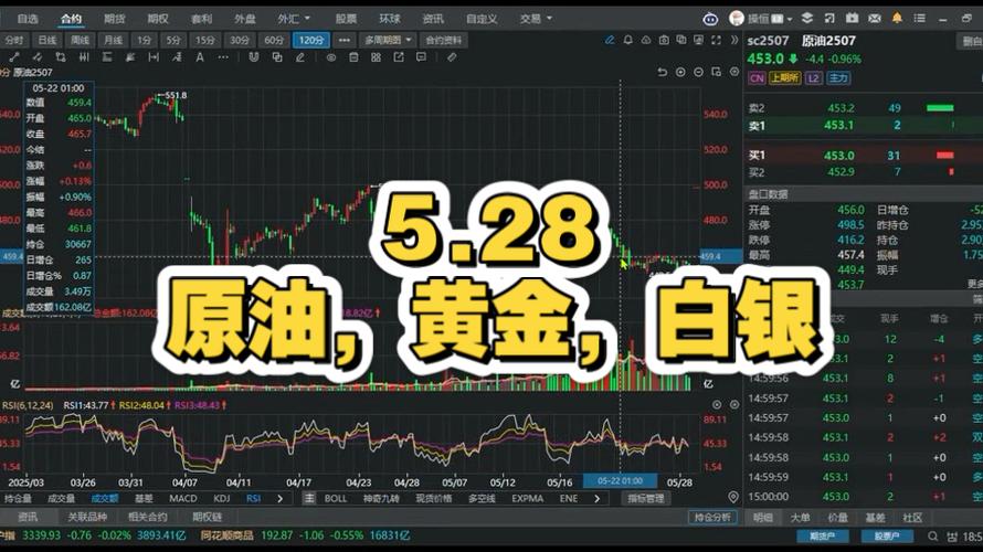 新门内部资料免费提供大全(最新章节)和黄金白银原油大涨与黄金白银原油大涨最新消息