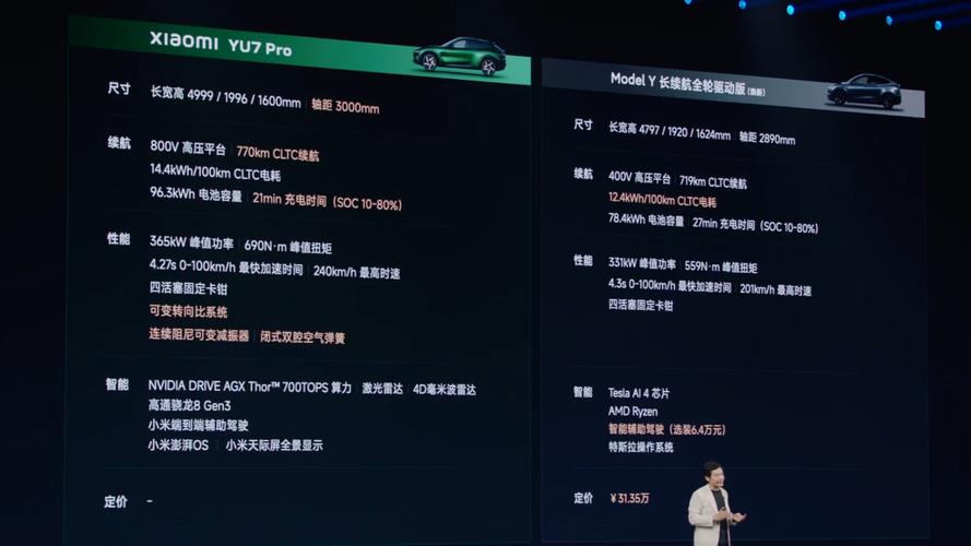 管家婆免费版和雷军谈小米YU7定价与雷军谈小米YU7定价:19万9是不可能的