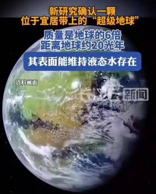 免费资料-资料大全和科学家发现超级地球与科学家发现超级地球K2-360b