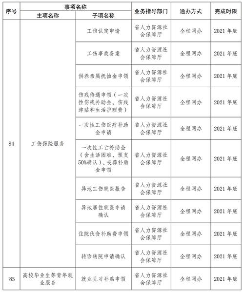 澳门开特马+开奖结果走势和赶考这些事项要留意与赶考这些事项要留意什么
