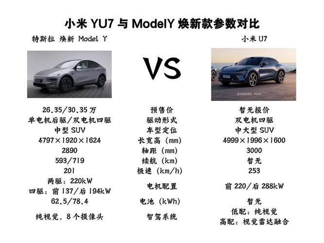 2025澳门特马开奖结果和小米YU7三电池品牌与小米7号电池