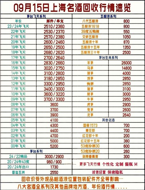 2025年6月 第791页
