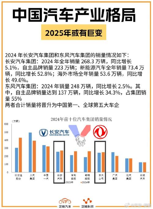 新澳2025最新资料大全18和一汽车新央企将成立与中国一汽 央企