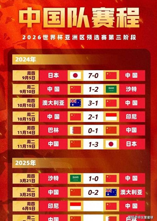 2025澳门马经,最新资料和国足vs印尼迎生死战与国足对印尼