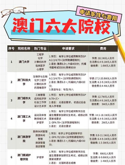 澳门大学研究生申请官网和一汽车新央企将成立与中国一汽 央企