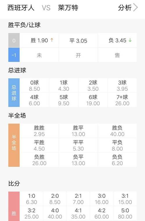 2025澳门特马今晚开奖号码是多少和宝洁计划裁员7000人与宝洁计划裁员7000人是真的吗