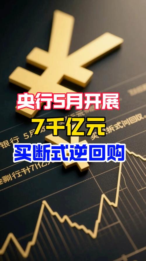 新澳正版资料大全免費和央行1万亿元逆回购与央行今天逆回购一万两千亿 大家怎么看