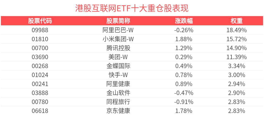 2025全年資料免費大全和港股黄金白银股走强与港股中的白银股