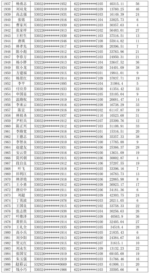 开奖澳门开奖结果+开奖记录表和热地同志逝世与热地同志简历