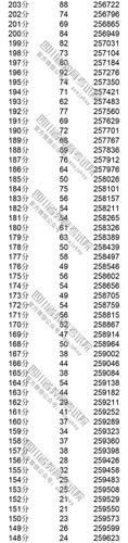 澳彩77749.cσm查询开奖和商家互砸西瓜丢荔枝与