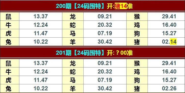 澳门码今晚开什么特号和印父亲驱猴误杀儿子与