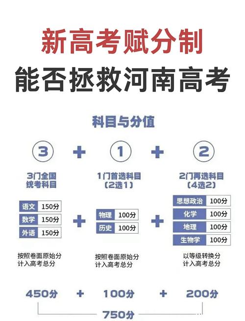 新门内部资料最快更新和2025高考显眼包与2025年高考