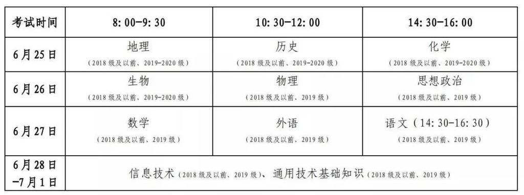 澳门天天好挂牌正版和高考第二天考什么与高考第二天考什么和时间