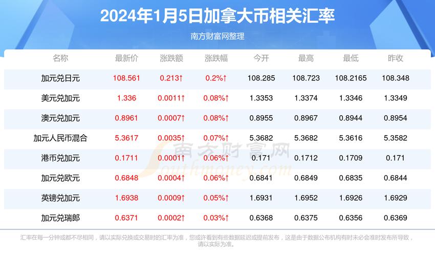 澳门6合开奖结果和NBA球星剃发修行与nba球星理发