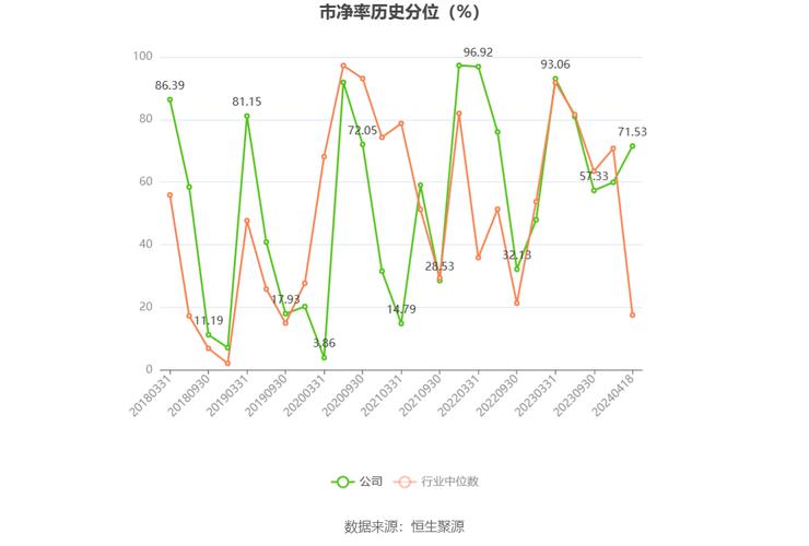 新2025澳门天天开好彩和波音6年亏损近360亿与波音6年亏损近360亿的原因