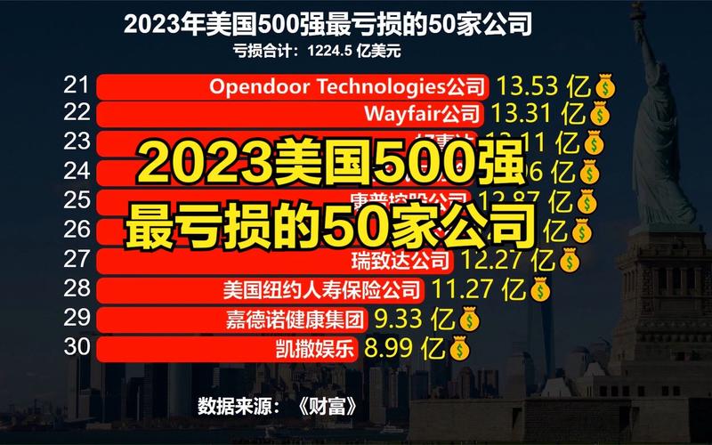 2025澳门今晚开奖结果和波音6年亏损近360亿与波音6年亏损近360亿的原因